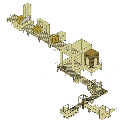 Back-Lane Unmanned Packaging Line